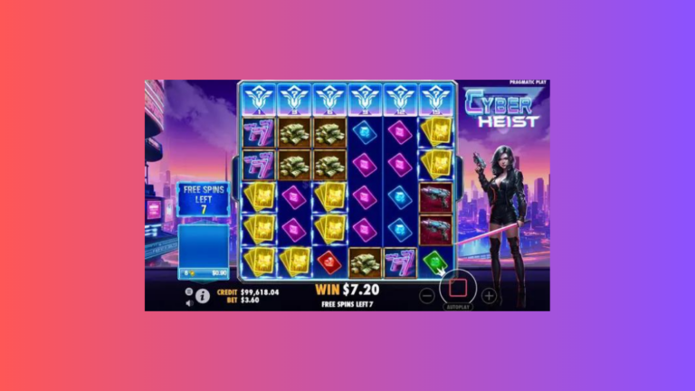 Cyber Heist: Slot Online dari Pragmatic Play